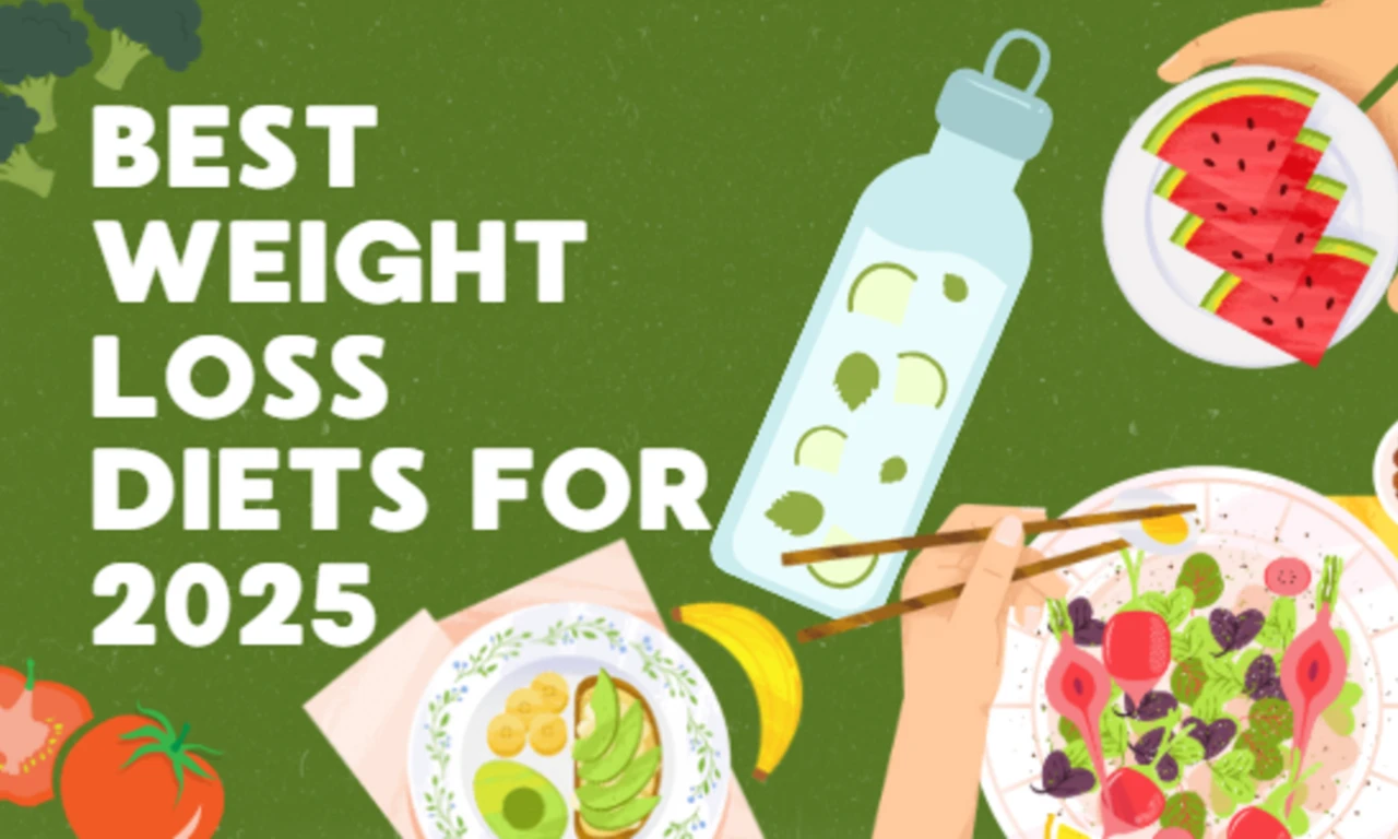 Best Weight Loss Diets for 2025